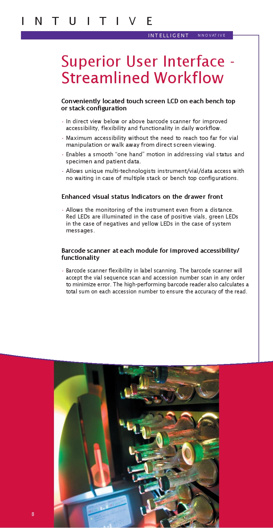 Bio-Trade International